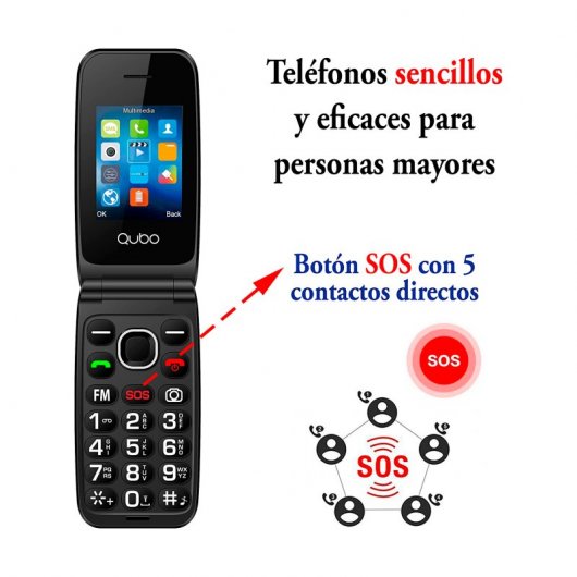 TLF TAPA QUBO NEOW INCA FERIA25